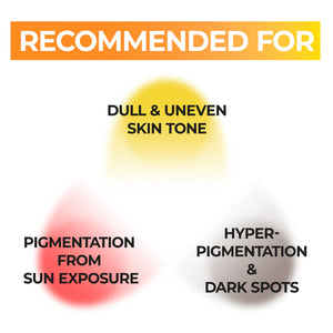 No.5 Glutathione Vitamin Concentrated Mask