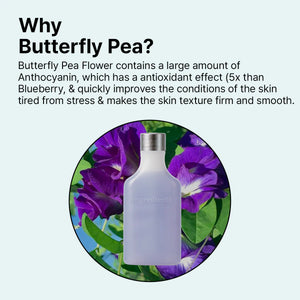 ongredients - Anti-Wrinkle Essence 150 ml