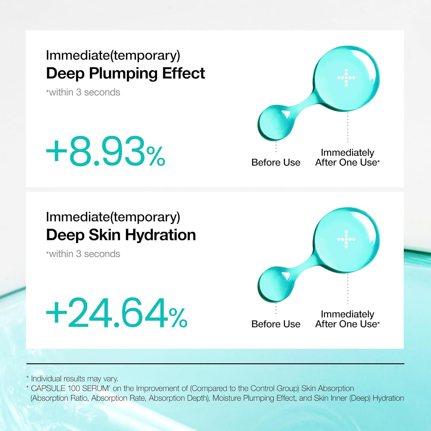 ANUA - PDRN Hyaluronic Acid Capsule 100 Serum