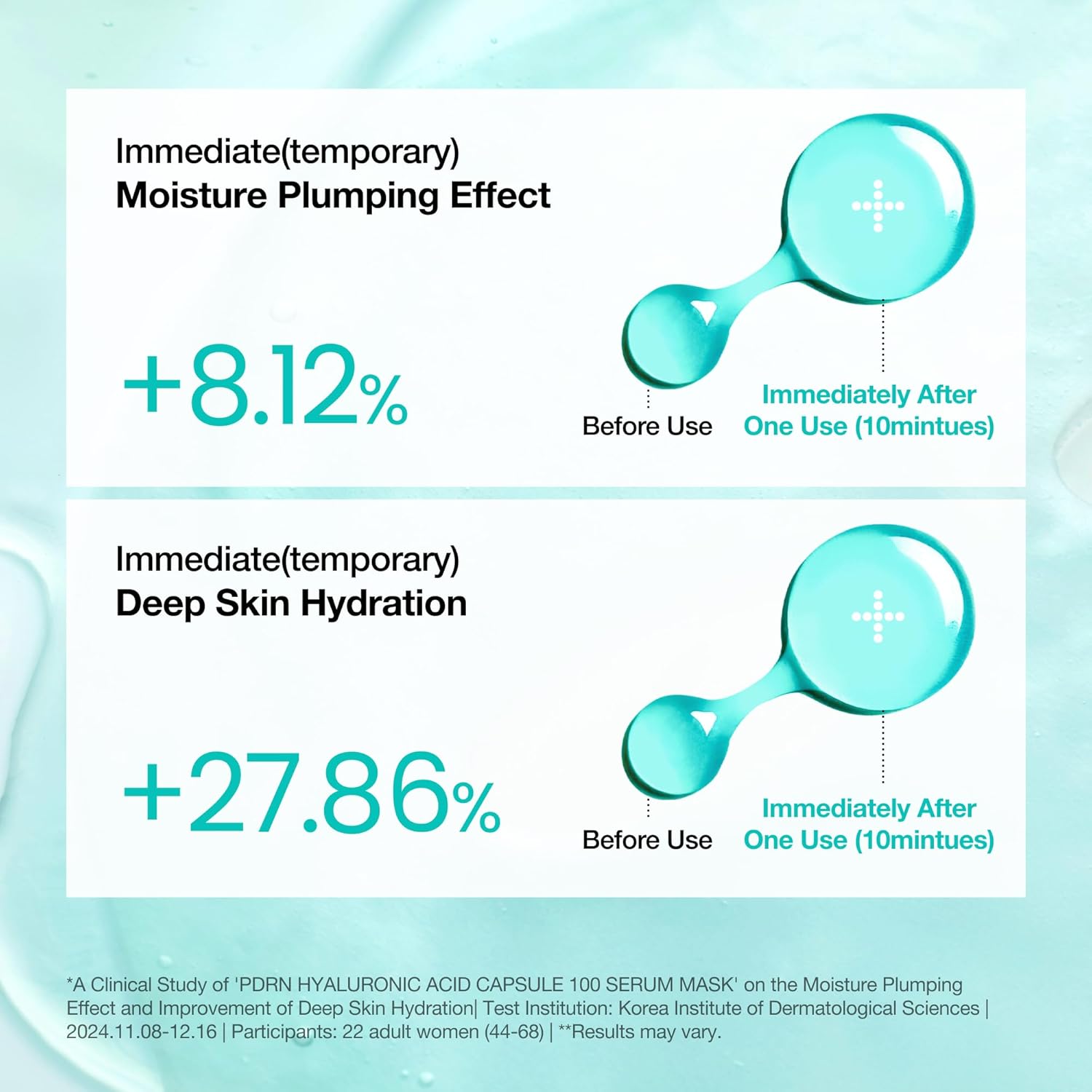 ANUA - PDRN Hyaluronic Acid Capsule 100 Serum Mask