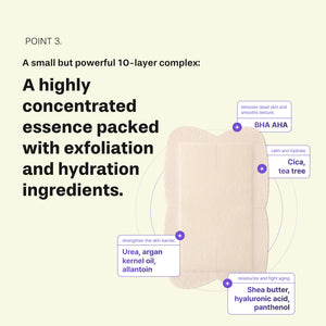 Shea Butter Sleeping Heel Patch 10pcs