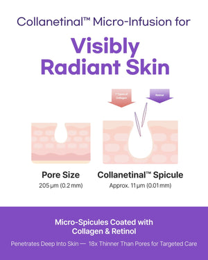 Mucin Collanetinal Deep Wrinkle Shot