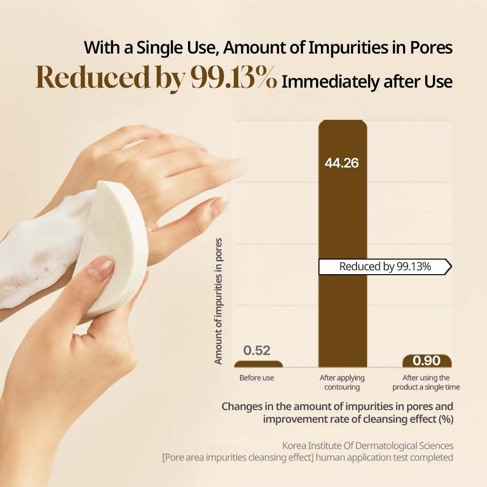 HEVEBLUE Salmon Caring Centella Bubble Cleanser 200ml - Bellbees