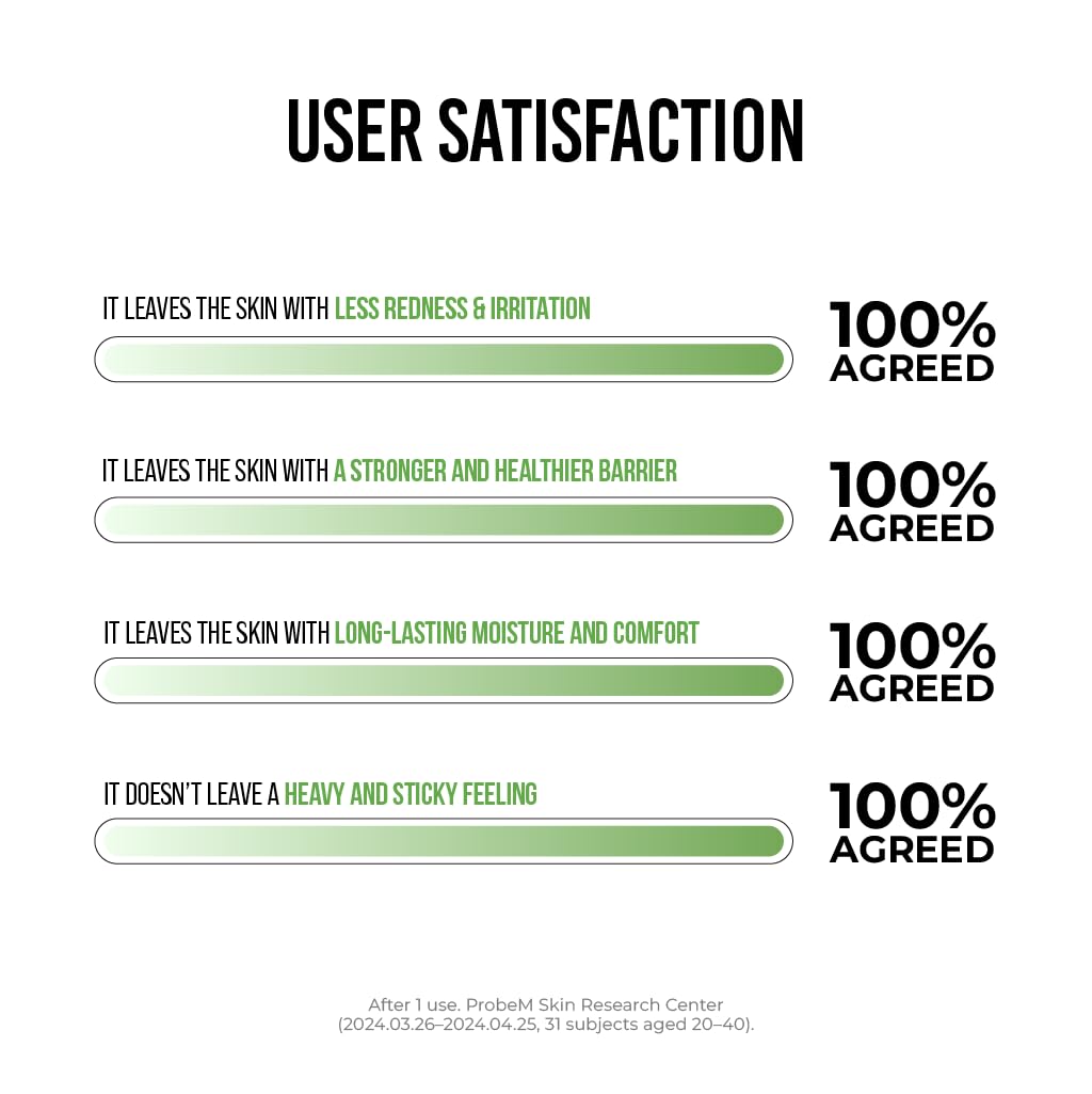 D-Panthenol Barrier Sooting Cream Brush Set (80ml + 1ea)