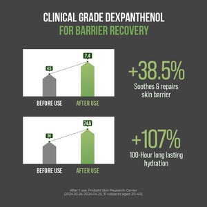 D-Panthenol Barrier Soothing Cream