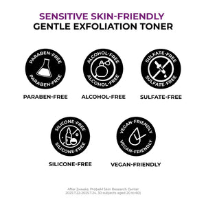 Niacinamide 2+ Pore Smoothing Toner 205ml