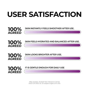 Niacinamide 2+ Pore Smoothing Toner 205ml