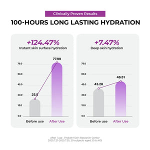 Niacinamide 5 + Overnight Cream 50ml