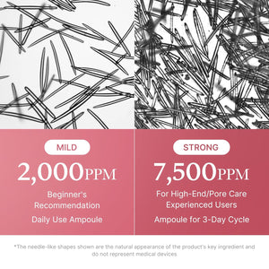 medicube PDRN Pink Exosome Shot Serum 7500 30ml