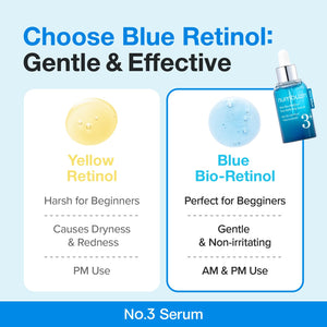 No.3 Blue Bio-Retinol Pore Refining Serum 30ml