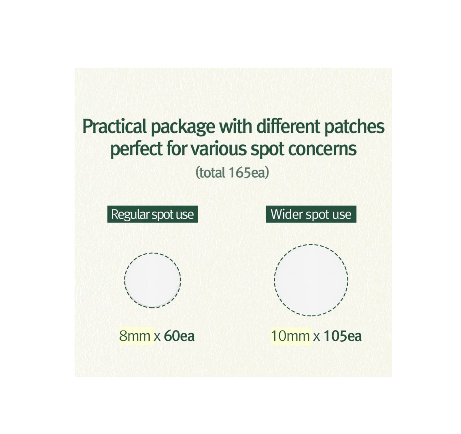 Calming Clear Spot Patch (Intensive Care) (8mm*60ea/10mm*105ea)