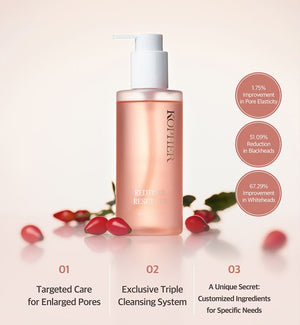Redtinol Reset Age Cleansing oil 200ml