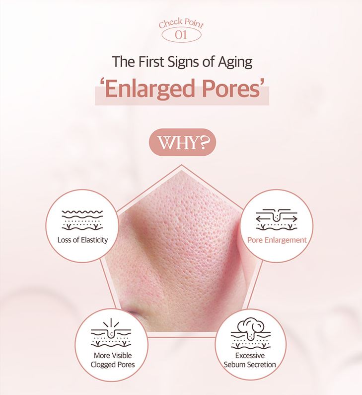 Redtinol Reset Age Cleansing oil 200ml