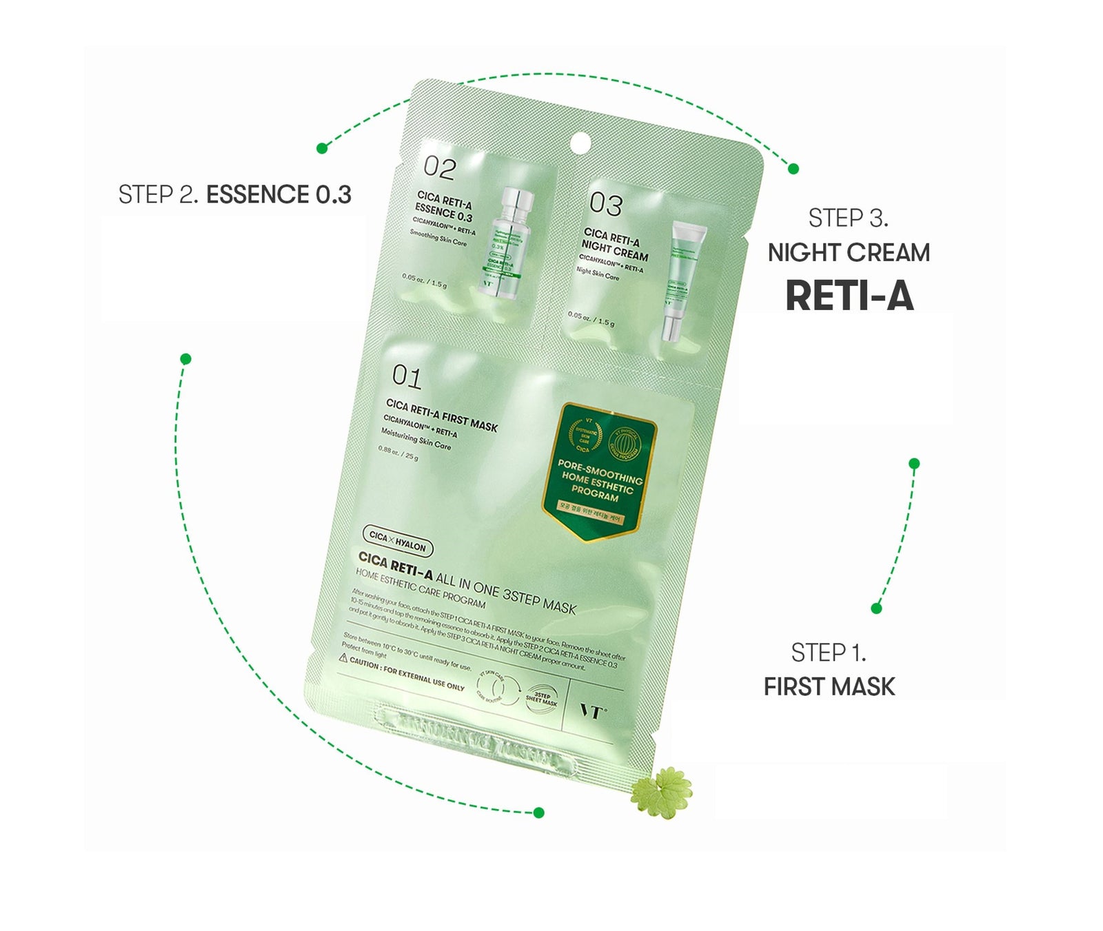 Cica Reti-A All-in-One 3-Step Mask