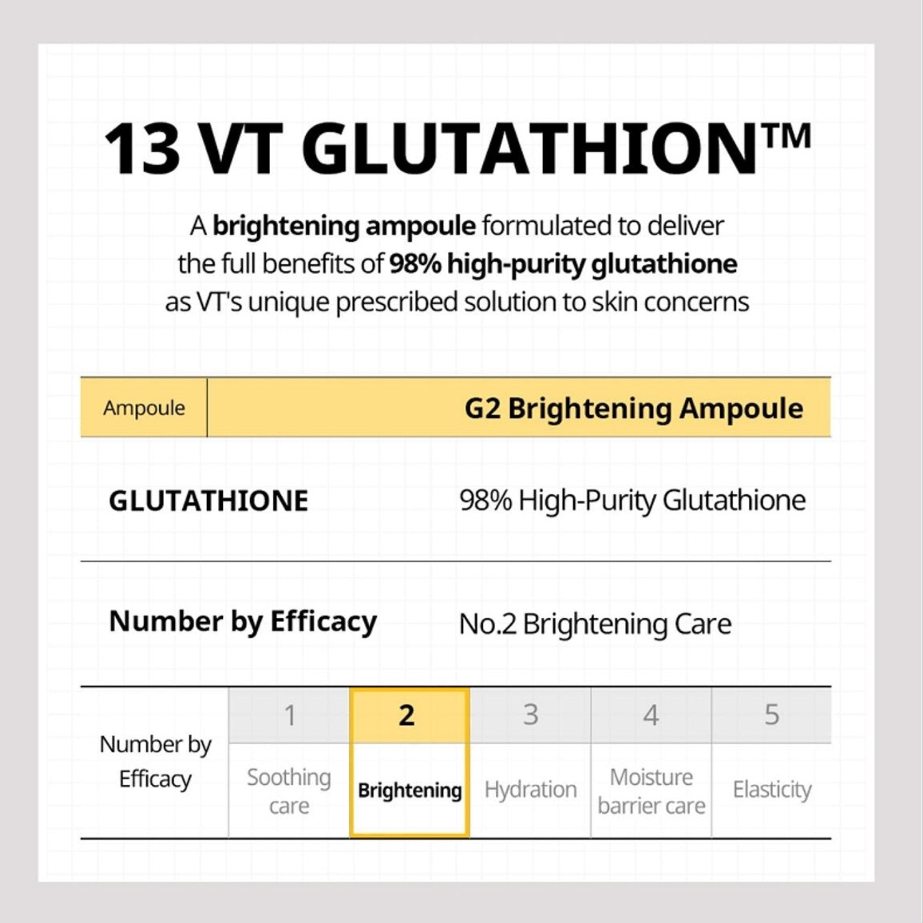 VT - G2 Brightening Ampoule 30ml