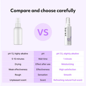 Callus Remover Peeling Foot Spray 100ml