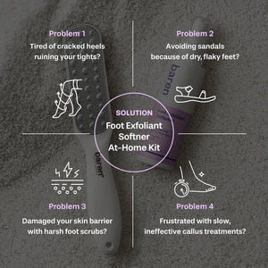 Callus Remover Kit for Feet - Foot File & Peeling Foot Spray