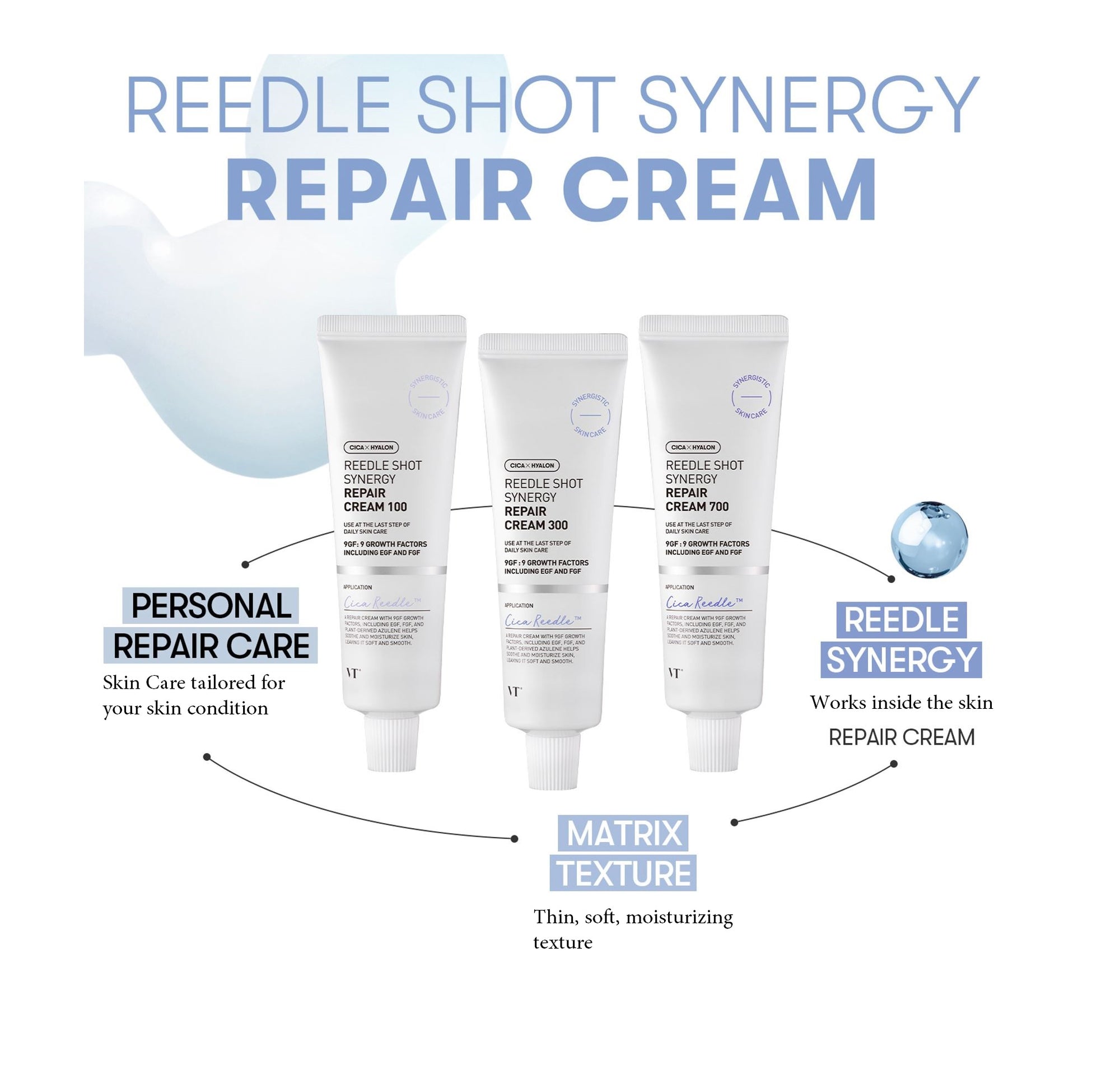 Reedle Shot Synergy Repair Cream 700
