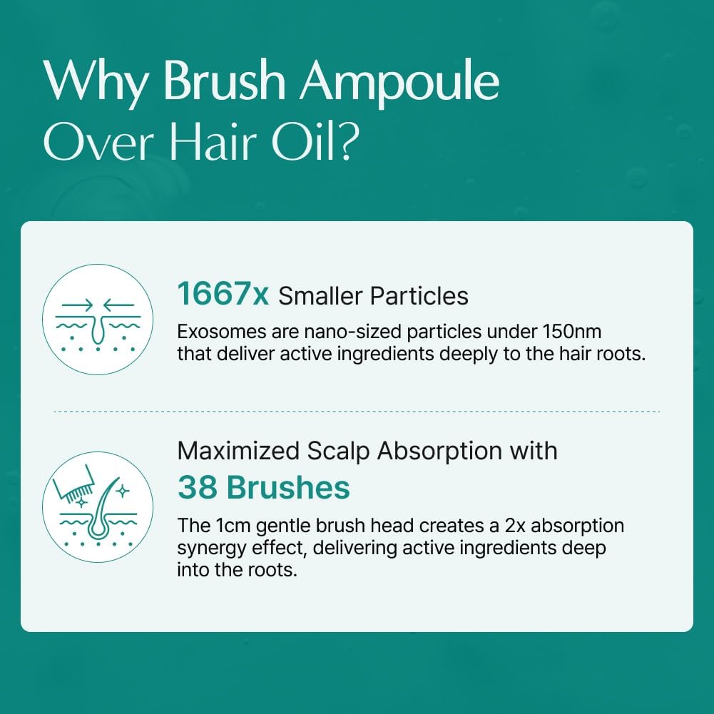 lilyeve Scalp Turn Cica PDRN Brush Ampoule