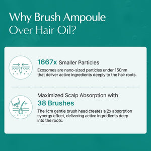 lilyeve Scalp Turn Cica PDRN Brush Ampoule